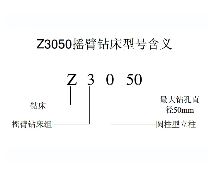 易游 (中国版权)官方网站