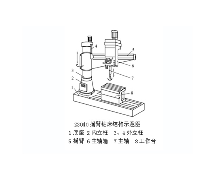 易游 (中国版权)官方网站
